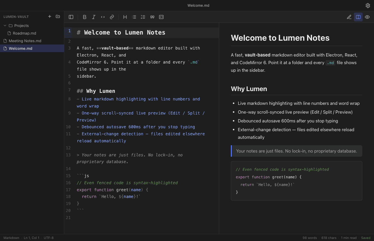 Markdown with syntax-highlighted code blocks