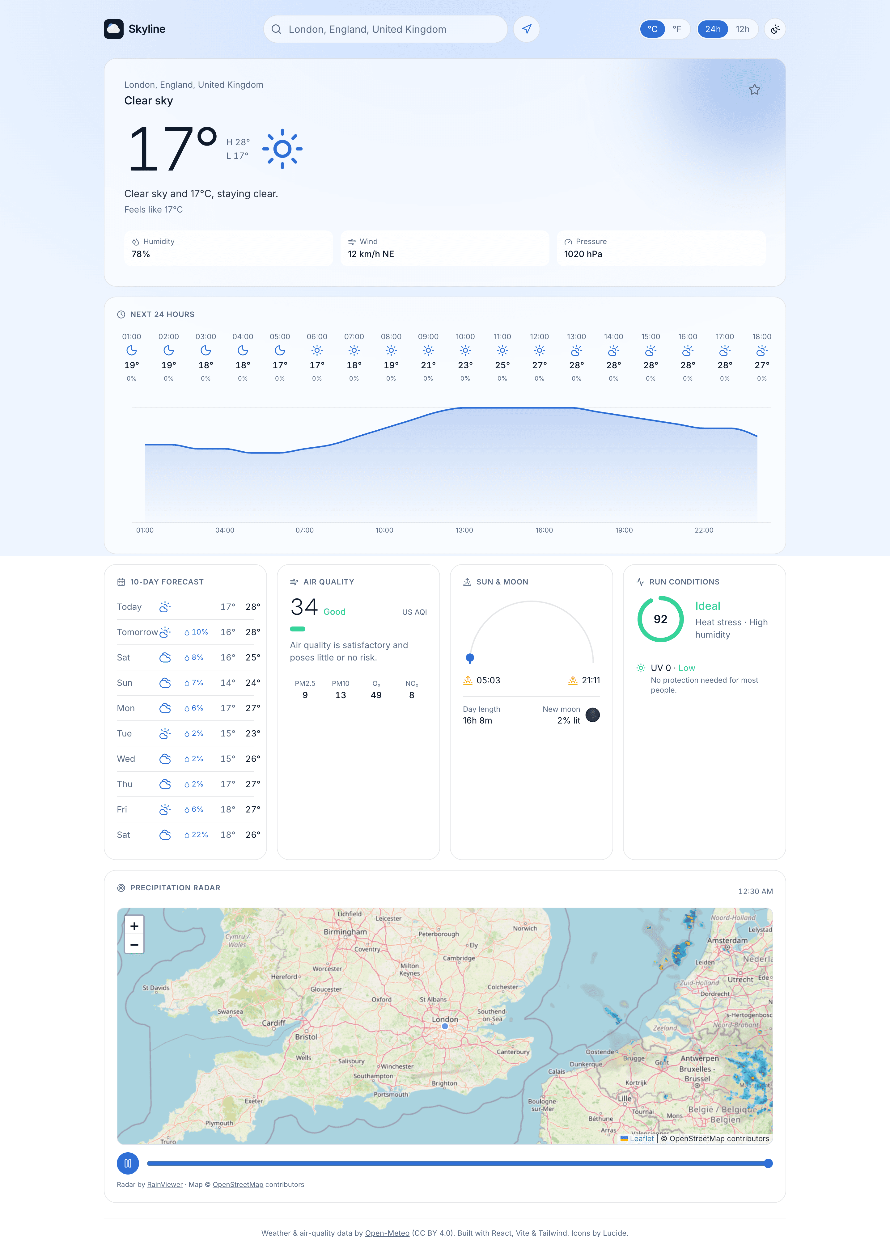 The weather dashboard — conditions, forecast & derived insights
