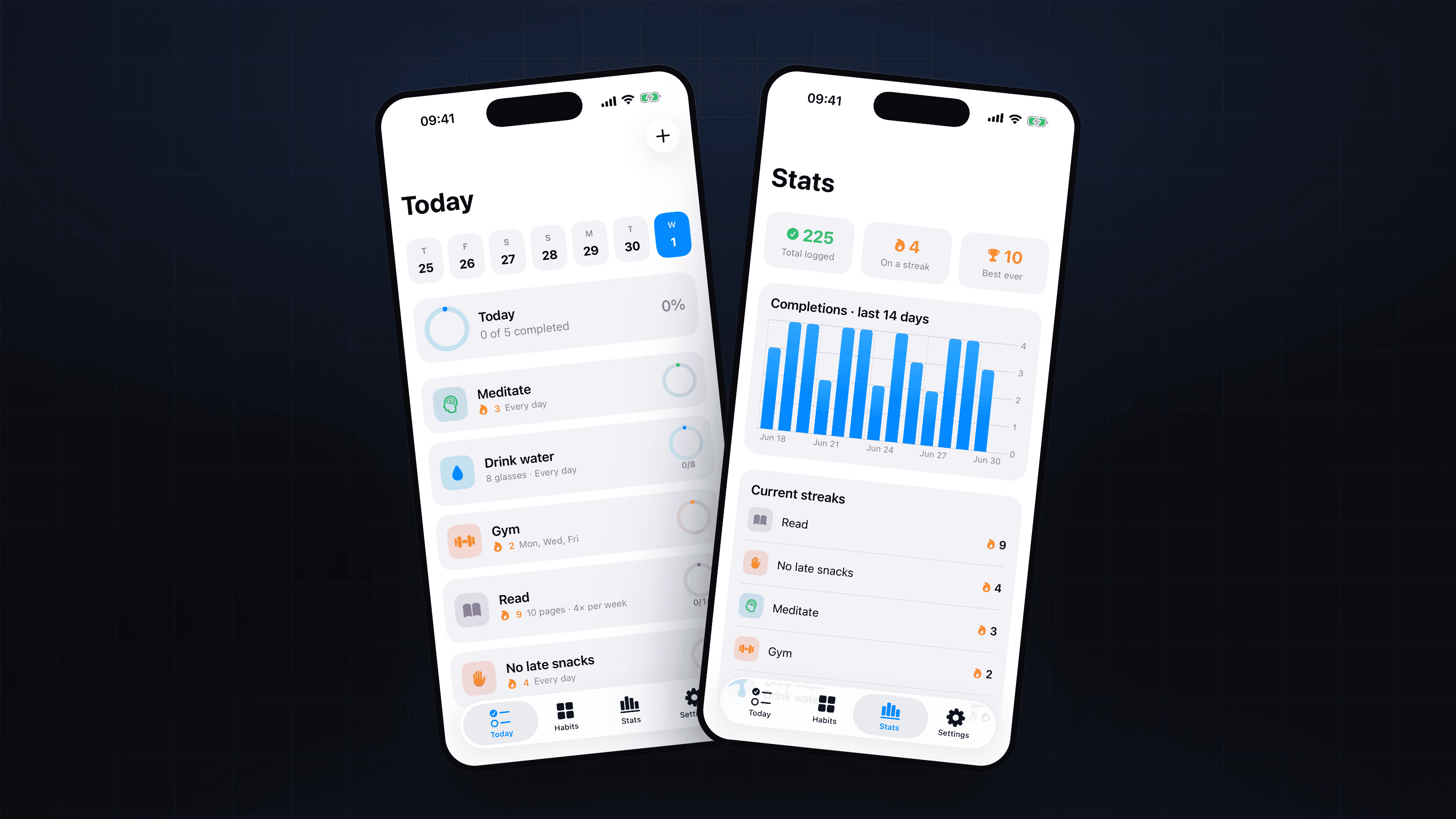 Today and Stats — one-tap logging, streaks, and completion