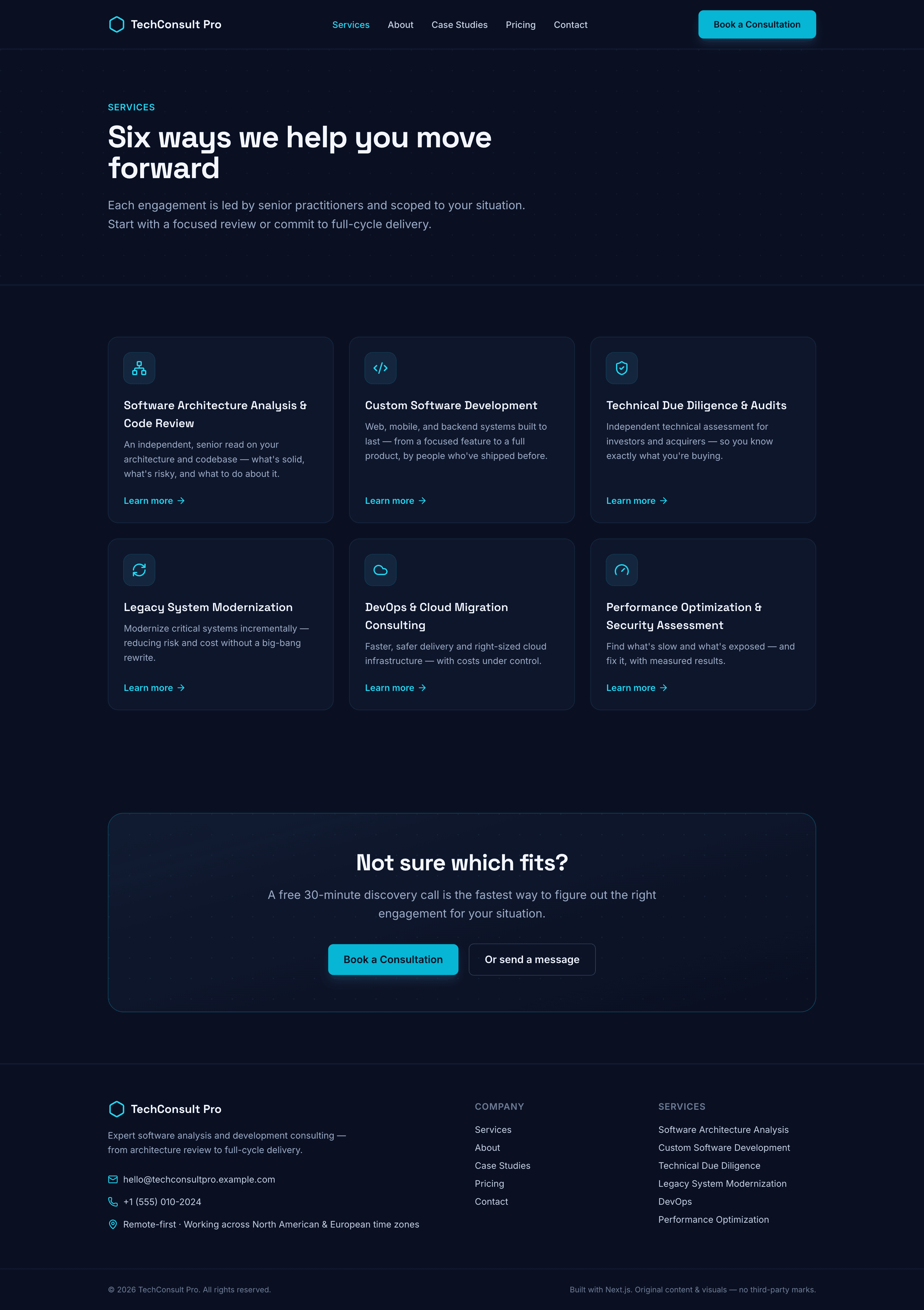 The data-driven services overview